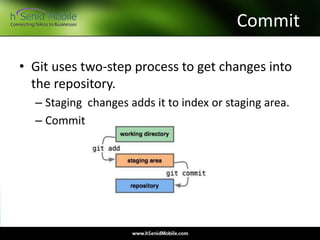 Commit
• Git uses two-step process to get changes into
the repository.
– Staging changes adds it to index or staging area.
– Commit
 