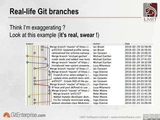 SHA-1 ? WTF …Why LinusTorvalds has chosen SHA-1 hashing ?Need for track content globallySHA-1 collision probability is 1/251What happens if two files have same SHA-1 ?BOOM !What is the probability of it ?World’s population (7 BN people)sharing files of 10 times Linux Kernel Possible ? More likely to be hit by a 15 KM asteroid NOW !!!