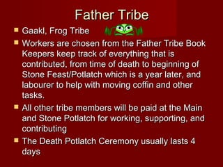 Father TribeFather Tribe
 Gaakl, Frog TribeGaakl, Frog Tribe
 Workers are chosen from the Father Tribe BookWorkers are c...