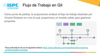 Git y Github basico.pptx
