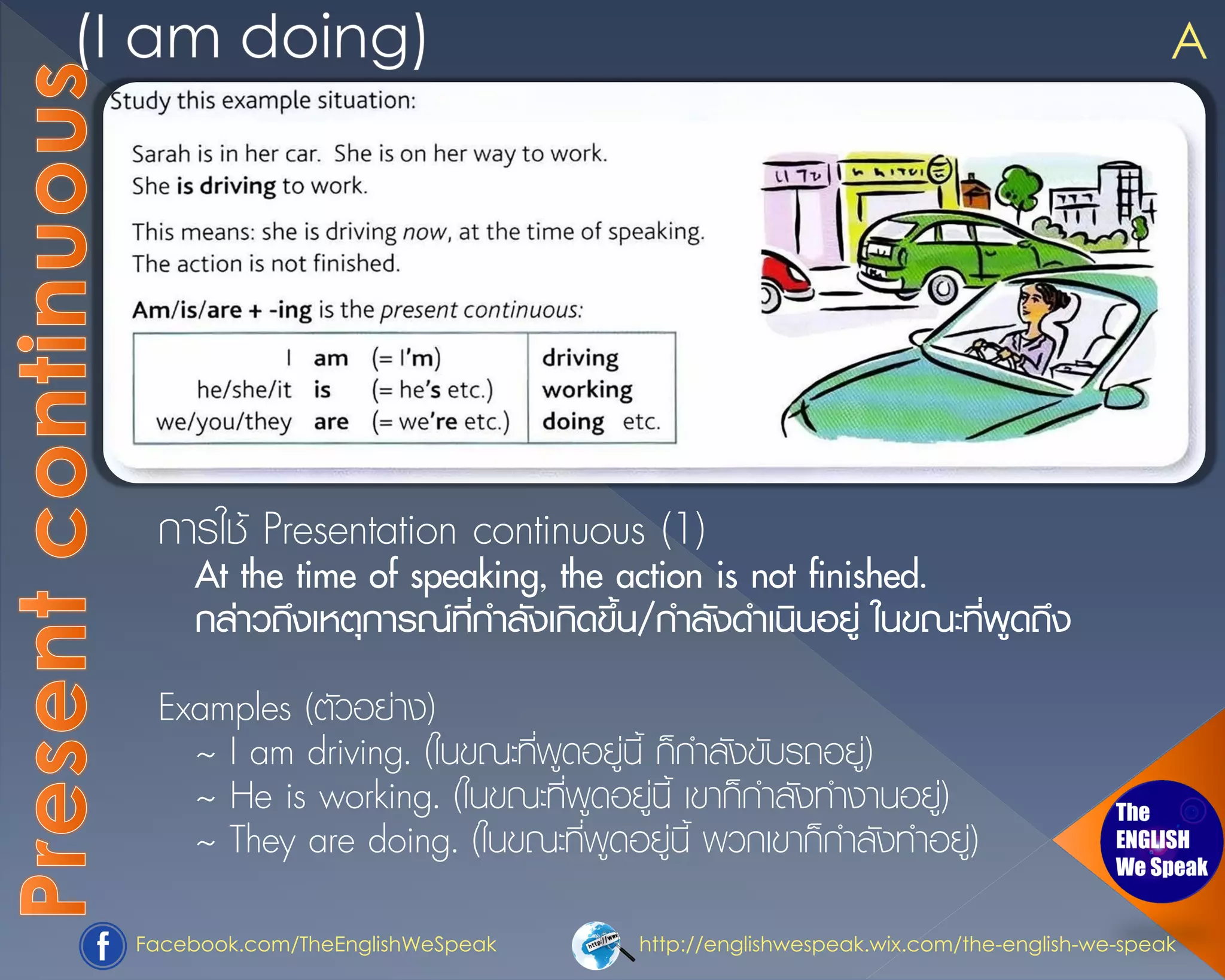 English Grammar In Use (1.1) | PPT