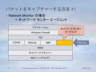 パケットをキャプチャーする方法 #1
2015/11/28© 2015 Murachi Akira - CC BY-NC-ND - .NET Labo Nov. 201510
 Network Monitor の場合
= ネットワーク モニター エージェント
アプリケーション
Windows Firewall
TDI
TCP/IP NWLink NBF
NDIS
ネットワーク ドライバー
NIC（ハードウェア）
ネットワーク モニター
エージェント
プロトコル
 