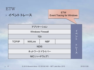ETW
2015/11/28© 2015 Murachi Akira - CC BY-NC-ND - .NET Labo Nov. 201517
 イベント トレース
アプリケーション
Windows Firewall
TDI
TCP/IP NWLink NBF
NDIS
ネットワーク ドライバー
NIC（ハードウェア）
ETW
Event Tracing for Windows
イ
ベ
ン
ト
ト
レ
ー
ス
 