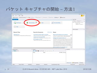 パケット キャプチャの開始 – 方法1
2015/11/28© 2015 Murachi Akira - CC BY-NC-ND - .NET Labo Nov. 201531
 