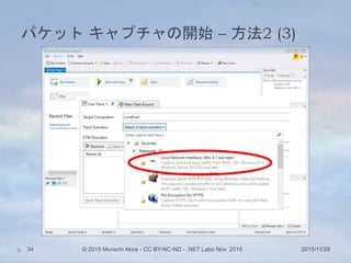 パケット キャプチャの開始 – 方法2 (3)
2015/11/28© 2015 Murachi Akira - CC BY-NC-ND - .NET Labo Nov. 201534
– 方法1
 