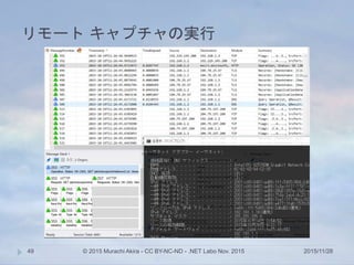 リモート キャプチャの実行
2015/11/28© 2015 Murachi Akira - CC BY-NC-ND - .NET Labo Nov. 201549
 