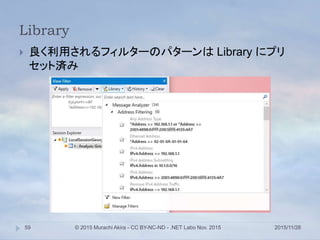 Library
2015/11/28© 2015 Murachi Akira - CC BY-NC-ND - .NET Labo Nov. 201559
 良く利用されるフィルターのパターンは Library にプリ
セット済み
 