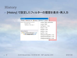 History
2015/11/28© 2015 Murachi Akira - CC BY-NC-ND - .NET Labo Nov. 201561
 [History] で設定したフィルターの履歴を表示・再入力
 