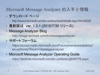 Microsoft Message Analyzer の入手と情報
2015/11/28© 2015 Murachi Akira - CC BY-NC-ND - .NET Labo Nov. 20159
 ダウンロード ページ
 http://www.microsoft.com/en-us/download/details.aspx?id=44226
 最新版は ver. 1.3.1 (2015/7/30 リリース)
 Message Analyzer Blog
 http://blogs.technet.com/b/messageanalyzer/
 サポート フォーラム
 https://social.msdn.microsoft.com/Forums/windowsdesktop/
en-us/home?forum=messageanalyzer
 Microsoft Message Analyzer Operating Guide
 https://technet.microsoft.com/en-us/library/jj649776.aspx
 