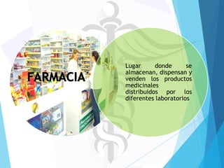 Lugar
donde
se
almacenan, dispensan y
venden los productos
medicinales
distribuidos por los
diferentes laboratorios

 