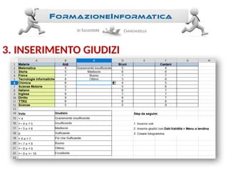 3. INSERIMENTO GIUDIZI
 