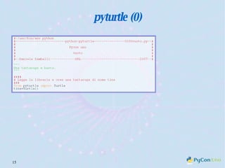 pyturtle (0) 