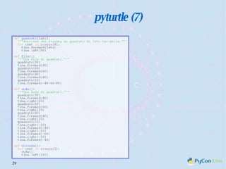pyturtle (7) 
