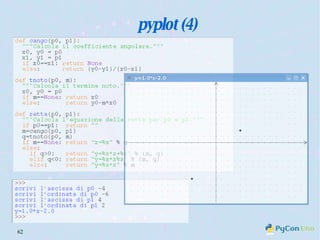 pyplot (4) 