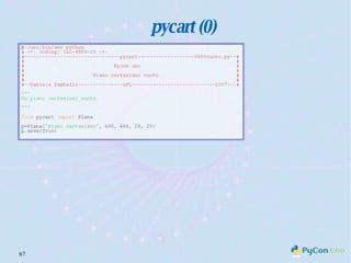 pycart (0) 
