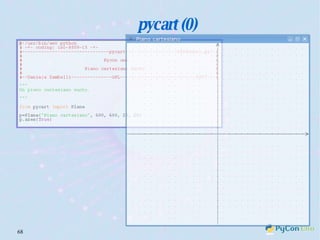 pycart (0) 