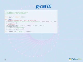 pycart (1) 