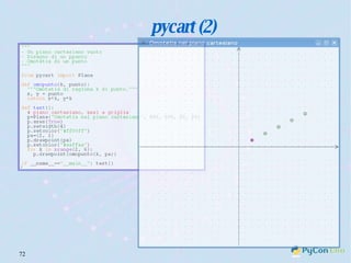 pycart (2) 