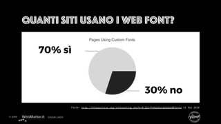 Fonte: http://httparchive.org/interesting.php?a=All&l=Feb%2015%202018#fonts 15 feb 2018
QUANTI SITI USANO I WEB FONT?
70% ...