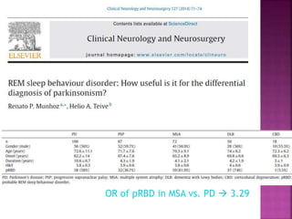 OR of pRBD in MSA vs. PD  3.29
 