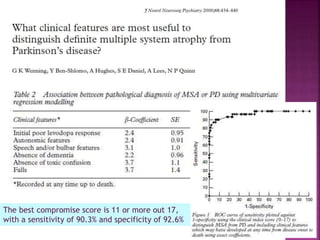 The best compromise score is 11 or more out 17,
with a sensitivity of 90.3% and specificity of 92.6%
 