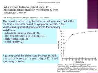 The repeat analysis using the features that were recorded within
the first 5 years after onset of symptoms, identified four
variables as significant predictors with the following
Weightings:
- autonomic features present (2),
- poor initial response to levodopa (2),
- early fluctuations (2),
- initial rigidity (2).
A patient could therefore score between 0 and 8:
a cut off of >4 results in a sensitivity of 87.1% and
specificity of 70.5%.
 