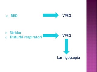 o RBD VPSG
o Stridor
o Disturbi respiratori VPSG
Laringoscopia
 
