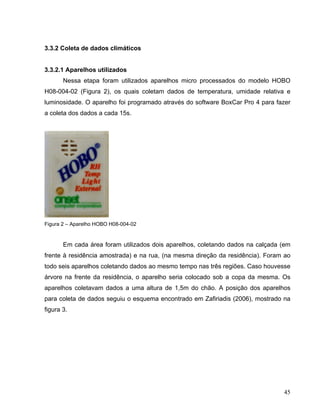 3.3.2 Coleta de dados climáticos
3.3.2.1 Aparelhos utilizados
Nessa etapa foram utilizados aparelhos micro processados do modelo HOBO
H08-004-02 (Figura 2), os quais coletam dados de temperatura, umidade relativa e
luminosidade. O aparelho foi programado através do software BoxCar Pro 4 para fazer
a coleta dos dados a cada 15s.
Figura 2 – Aparelho HOBO H08-004-02
Em cada área foram utilizados dois aparelhos, coletando dados na calçada (em
frente à residência amostrada) e na rua, (na mesma direção da residência). Foram ao
todo seis aparelhos coletando dados ao mesmo tempo nas três regiões. Caso houvesse
árvore na frente da residência, o aparelho seria colocado sob a copa da mesma. Os
aparelhos coletavam dados a uma altura de 1,5m do chão. A posição dos aparelhos
para coleta de dados seguiu o esquema encontrado em Zafiriadis (2006), mostrado na
figura 3.
45
 