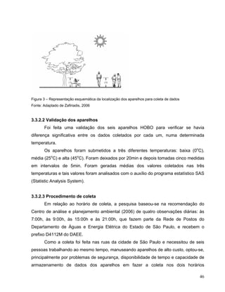 Figura 3 – Representação esquemática da localização dos aparelhos para coleta de dados
Fonte: Adaptado de Zafiriadis, 2006
3.3.2.2 Validação dos aparelhos
Foi feita uma validação dos seis aparelhos HOBO para verificar se havia
diferença significativa entre os dados coletados por cada um, numa determinada
temperatura.
Os aparelhos foram submetidos a três diferentes temperaturas: baixa (0o
C),
média (25o
C) e alta (45o
C). Foram deixados por 20min e depois tomadas cinco medidas
em intervalos de 5min. Foram geradas médias dos valores coletados nas três
temperaturas e tais valores foram analisados com o auxílio do programa estatístico SAS
(Statistic Analysis System).
3.3.2.3 Procedimento de coleta
Em relação ao horário de coleta, a pesquisa baseou-se na recomendação do
Centro de análise e planejamento ambiental (2006) de quatro observações diárias: às
7:00h, às 9:00h, às 15:00h e às 21:00h, que fazem parte da Rede de Postos do
Departamento de Águas e Energia Elétrica do Estado de São Paulo, e recebem o
prefixo D4112M do DAEE.
Como a coleta foi feita nas ruas da cidade de São Paulo e necessitou de seis
pessoas trabalhando ao mesmo tempo, manuseando aparelhos de alto custo, optou-se,
principalmente por problemas de segurança, disponibilidade de tempo e capacidade de
armazenamento de dados dos aparelhos em fazer a coleta nos dois horários
46
 