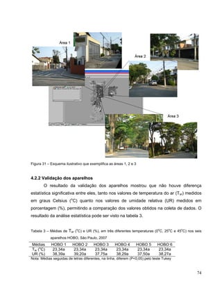 Figura 31 – Esquema ilustrativo que exemplifica as áreas 1, 2 e 3
4.2.2 Validação dos aparelhos
O resultado da validação dos aparelhos mostrou que não houve diferença
estatística significativa entre eles, tanto nos valores de temperatura do ar (Tar) medidos
em graus Celsius (o
C) quanto nos valores de umidade relativa (UR) medidos em
porcentagem (%), permitindo a comparação dos valores obtidos na coleta de dados. O
resultado da análise estatística pode ser visto na tabela 3.
Tabela 3 – Médias de Tar (o
C) e UR (%), em três diferentes temperaturas (0o
C, 25o
C e 45o
C) nos seis
aparelhos HOBO, São Paulo, 2007
Médias HOBO 1 HOBO 2 HOBO 3 HOBO 4 HOBO 5 HOBO 6
Tar (o
C) 23,34a 23,34a 23,34a 23,34a 23,34a 23,34a
UR (%) 38,39a 39,20a 37,75a 38,29a 37,50a 38,27a
Nota: Médias seguidas de letras diferentes, na linha, diferem (P<0,05) pelo teste Tukey
74
 