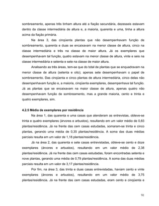 sombreamento, apenas três tinham altura até a fiação secundária, dezesseis estavam
dentro da classe intermediária de altura e, a maioria, quarenta e uma, tinha a altura
acima da fiação primária.
Na área 3, das cinqüenta plantas que não desempenhavam função de
sombreamento, quarenta e duas se encaixavam na menor classe de altura, cinco na
classe intermediária e três na classe de maior altura. Já os exemplares que
desempenhavam tal função, quatro estavam na menor classe de altura, vinte e seis na
classe intermediária e setenta e sete na classe de maior altura.
Analisando as três áreas, tem-se que do total de plantas que se enquadravam na
menor classe de altura (setenta e oito), apenas sete desempenhavam o papel de
sombreamento. Das cinqüenta e cinco plantas de altura intermediária, cinco delas não
desempenhavam função e, a maioria, cinqüenta exemplares, desempenhava tal função.
Já as plantas que se encaixavam na maior classe de altura, apenas quatro não
desempenhavam função de sombreamento, mas a grande maioria, cento e trinta e
quatro exemplares, sim.
4.2.5 Média de exemplares por residência
Na área 1, das quarenta e uma casas que atenderam as entrevistas, obteve-se
trinta e quatro exemplares (árvores e arbustos), resultando em um valor médio de 0,83
plantas/residência. Já na frente das cem casas estudadas, somaram-se trinta e cinco
plantas, gerando uma média de 0,35 plantas/residência. A soma das duas médias
parciais resulta em um valor de 1,18 plantas/residência.
Já na área 2, das quarenta e sete casas entrevistadas, obteve-se cento e doze
exemplares (árvores e arbustos), resultando em um valor médio de 2,38
plantas/residência. Já na frente das cem casas estudadas, foram encontradas setenta e
nove plantas, gerando uma média de 0,79 plantas/residência. A soma das duas médias
parciais resulta em um valor de 3,17 plantas/residência.
Por fim, na área 3, das trinta e duas casas entrevistadas, haviam cento e vinte
exemplares (árvores e arbustos), resultando em um valor médio de 3,75
plantas/residência. Já na frente das cem casas estudadas, eram cento e cinqüenta e
91
 