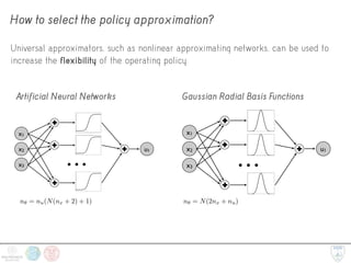 Universal approximators, such as nonlinear approximating networks, can be used to
increase the flexibility of the operating policy
How to select the policy approximation?
x1
x2
x3
u1
x1
x2
x3
u1
Artificial Neural Networks Gaussian Radial Basis Functions
n✓ = nu(N(nx + 2) + 1) n✓ = N(2nx + nu)
 