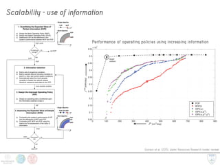 Scalability - use of information
1. Quantifying the Expected Value of
Perfect Information (EVPI)
a) Design the Basic Operating Policy (BOP);
b) Design the Perfect Operating Policy (POP);
c) Determine EVPI as the difference in the
systemʼs performance between BOP and POP.
2. Information selection
a) Build a set of exogenous variables;
b) Build a sample data set including variables at
point 2.a, time, and current system conditions;
c) Automatically select the most valuable
variables to explain the optimal release
decisions' sequence associated to the POP.
3. Design the Improved Operating Policy
(IOP)
a) Design an operating policy conditioned upon
the information selected at step 2.
4. Assessing the Expected Value of Sample
Information (EVSI)
a) Contrasting the systemʼs performance of IOP
and the references of BOP and POP.
b) Contrasting IOP, BOP and POP using the
metrics for the assessment of the value of
information.
POP | EVPI
most valuable variables
IOP
EVPI termination
test
EVSI
EVPI
no
yes
best IOP
Is EVPI big
enough?
no
yes
use BOP
POP
J2
J1
J2 POP
BOP
- Multi objective
J
POP BOP
- Single objective
IOP
IOP
J1
POP
BOP
- Multi objective
J
POP BOP
- Single objective
0 100 200 300 400 500 600 700 800 900
2.05
2.1
2.15
2.2
2.25
2.3
2.35
2.4
2.45
2.5
2.55
x 10
7
POP
BOP(t)
IOP(t,st)
IOP(t,st,qt )
IOP(t,st,qt ,qt )
VQ
VQ TB
target
solution
J [cm /day]
flo 2
J[kWh/day]
hyd
0.5
0.6
0.7
(c) minimum distance from target
0.5
0.6
0.7
(d) average distance from target
0.6
0.7
0.8
0.9
1
(b) Hypervolume indicator
(a) Comparison of Perfect, Basic, and Improved Operating Policies performance in the objective space
Giuliani et al. (2015). Water Resources Research (under review)
Performance of operating policies using increasing information
 