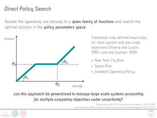Direct Policy Search
Assume the operating rule belongs to a given family of functions and search the
optimal solution in the policy parameters space.
storage
release
✓1
✓3
✓4
✓2
Traditional rules defined empirically
for small systems and one single
objectives [Oliveira and Loucks,
1999; Lund and Guzman, 1999]:
• New York City Rule
• Space Rule
• Standard Operating Policy
can this approach be generalized to manage large scale systems accounting
for multiple competing objectives under uncertainty?
Oliveira and Loucks [1997]. Water Resources Research, 33(4), 839-852. 
Lund and Guzman [1999]. Journal of Water Resources Planning and Management, 125(3). 143-153.
 