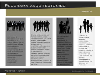 Fau unne - upc iv giuliani, lanfiutti, lucero 
Programa arquitectónico 
Usuarios 
Empresas o profesionales que concurran al lugar con el fin de capacitarse, hacer conferencias, reuniones o exposiciones. Para esto se dispone de un centro de convenciones con aulas, un auditorio y espacios de exposición. 
Grupo organizado de personas (colegios, universidades, etc.) que quiera conocer el lugar, para ello existe el centro de interpretación, el cual busca informar de forma didáctica sobre «Las Yungas». 
También hay un centro de convenciones para asistir a alguna conferencia o exposición en especial y una fabrica y exposición de arte. 
Familias o turistas que quieran informarse y conocer «las yungas», pueden concurrir al centro de interpretación, o a la fabrica y exposición de arte en caso de querer dispersarse y disfrutar de lo que allí se produce. 
Artistas que quieran producir o exponer obras, o artesanos que quieran fabricar objetos. Para ello hay una fabrica y exposición de arte con talleres de producción, aulas y salones de exposición.  