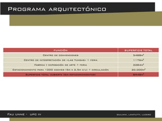 Fau unne - upc iv giuliani, lanfiutti, lucero 
Programa arquitectónico 
FUNCIÓN 
SUPERFICIE TOTAL 
Centro de convenciones 
5488m² 
Centro de interpretación de «Las Yungas» + feria 
1176m² 
Fabrica y exposición de arte + feria 
2284m² 
Estacionamiento para 1000 coches (5m x 2,5m c/u) + circulación 
20.000m² 
Superficie total cubierta (sin estacionamientos) 
8948m²  
