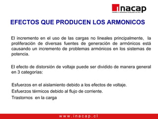 w w w . i n a c a p . c l
EFECTOS QUE PRODUCEN LOS ARMONICOS
El incremento en el uso de las cargas no lineales principalmente, la
proliferación de diversas fuentes de generación de armónicos está
causando un incremento de problemas armónicos en los sistemas de
potencia.
El efecto de distorsión de voltaje puede ser dividido de manera general
en 3 categorías:
Esfuerzos en el aislamiento debido a los efectos de voltaje.
Esfuerzos térmicos debido al flujo de corriente.
Trastornos en la carga
 