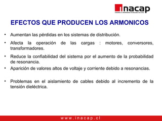 w w w . i n a c a p . c l
EFECTOS QUE PRODUCEN LOS ARMONICOS
• Aumentan las pérdidas en los sistemas de distribución.
• Afecta la operación de las cargas : motores, conversores,
transformadores.
• Reduce la confiabilidad del sistema por el aumento de la probabilidad
de resonancia.
• Aparición de valores altos de voltaje y corriente debido a resonancias.
• Problemas en el aislamiento de cables debido al incremento de la
tensión dieléctrica.
 