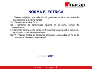 w w w . i n a c a p . c l
NORMA ELECTRICA
* : Valores exigibles para todo tipo de generador en el punto común de
acoplamiento al sistema troncal.
Vn : Tensión nominal de 50 Hz
Icc : Corriente de cortocircuito máxima en el punto común de
acoplamiento
IL : Corriente máxima en la carga (de frecuencia fundamental) o consumo,
en el punto común de acoplamiento.
NOTA : Valores límites de tensiones armónicas expresados en % de la
tensión de frecuencia fundamental.
NORMA CNE
 