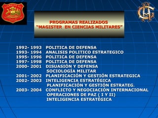1992- 1993 POLITICA DE DEFENSA1992- 1993 POLITICA DE DEFENSA
1993- 1994 ANALISIS POLITICO ESTRATEGICO1993- 1994 ANALISIS POLITICO ESTRATEGICO
1995- 1996 POLITICA DE DEFENSA1995- 1996 POLITICA DE DEFENSA
1997- 1998 POLITICA DE DEFENSA1997- 1998 POLITICA DE DEFENSA
2000- 2001 DISUASIÓN Y DEFENSA2000- 2001 DISUASIÓN Y DEFENSA
SOCIOLOGÍA MILITARSOCIOLOGÍA MILITAR
2001- 2002 PLANIFICACIÓN Y GESTIÓN ESTRATEGICA2001- 2002 PLANIFICACIÓN Y GESTIÓN ESTRATEGICA
2002- 2003 INTELIGENCIA ESTRATÉGICA2002- 2003 INTELIGENCIA ESTRATÉGICA
PLANIFICACIÓN Y GESTIÓN ESTRATEG.PLANIFICACIÓN Y GESTIÓN ESTRATEG.
2003- 2004 CONFLICTO Y NEGOCIACIÓN INTERNACIONAL2003- 2004 CONFLICTO Y NEGOCIACIÓN INTERNACIONAL
OPERACIONES DE PAZ ( I Y II)OPERACIONES DE PAZ ( I Y II)
INTELIGENCIA ESTRATÉGICAINTELIGENCIA ESTRATÉGICA
PROGRAMAS REALIZADOSPROGRAMAS REALIZADOS
““MAGISTER EN CIENCIAS MILITARES”MAGISTER EN CIENCIAS MILITARES”
 