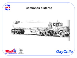 OxyChileOXY STAR WORKSITE
Camiones cisterna
 