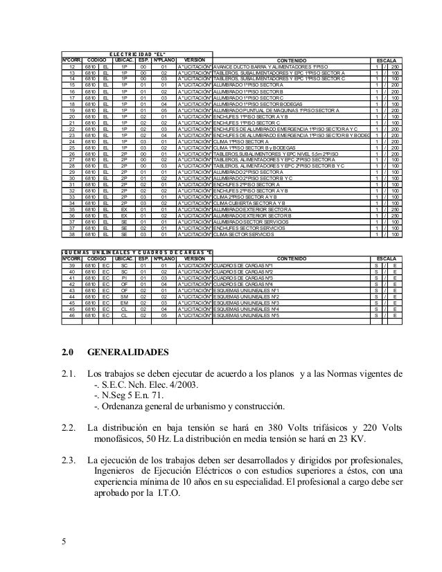 Giuliano Bozzo Moncada et donnel