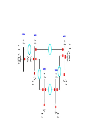 BARRA1 BARRA2
BARRA3
BARRA4
BARRA5
30MW
100Mvar
A
MVA
40MW
150Mvar
A
MVA
A
MVA
A
MVA
A
MVA
10MW
5Mvar
70MW
5Mvar
50MW
30Mvar
0MW
0Mvar
1,00pu
0,00Deg
1,00pu
0,00Deg
1,00pu
0,00Deg
1,00pu
0,00Deg
1,00pu
0,00Deg
 