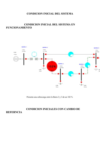 CONDICION INICIAL DEL SISTEMA
CONDICION INICIAL DEL SISTEMA EN
FUNCIONAMIENTO
BA RRA 1 BA RRA 2
BARRA 3
BA RRA 4
BA RRA 5
9 0 M W
1 4 M v a r
A
MVA
A
MVA
A
MVA
A
MVA
1 0 MW
5 M v a r
7 0 M W
5 M v ar
50 M W
30 M v a r
0 M W
0 M v
1 ,0 0 p u
0 ,0 0 Deg
0 ,9 9 p u
-1 3 , 11 De g
0 ,9 9 pu
-1 5 , 4 9 De g
0 ,9 9 p u
-1 5 ,1 6 De g
1, 0 0 p u
-13 , 9 6 Deg
10 2%
A
MVA
Presenta una sobrecarga entre la Barra 2 y 3 de un 102 %
CONDICION INICIALES CON CAMBIO DE
REFERNCIA
 