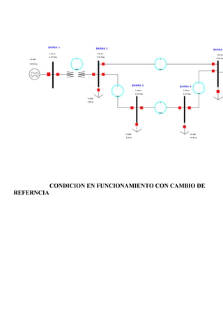 BA RRA 1 BARRA 2
BARRA 3 BA RRA 4
BARRA
3 0 M W
10 0 M v ar
A
MVA
A
MVA
A
MVA
A
MVA
A
MVA
1 0 M W
5 M v a r
7 0 MW
5 M v ar
50 M W
30 M v a r
1 , 00 p u
0 , 00 De g
1 , 00 p u
0 , 00 De g
1 ,0 0 p u
0 ,0 0 De g
1 ,0 0 pu
0 ,0 0 De g
1, 00 p u
0, 00 De
CONDICION EN FUNCIONAMIENTO CON CAMBIO DE
REFERNCIA
 