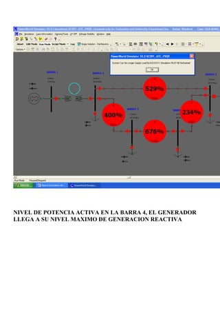 NIVEL DE POTENCIA ACTIVA EN LA BARRA 4, EL GENERADOR
LLEGA A SU NIVEL MAXIMO DE GENERACION REACTIVA
 