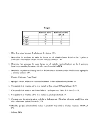 Cargas
Potencia Activa
MW
Potencia Reactiva
MVAR
Carga 2 10 5
Carga 3 70 5
Carga 4 50 30
Carga 5 0 0
1. Debe determinar la matriz de admitancia del sistema 10%
2. Determinar las tensiones de todas las barras por el método Gauss- Seidel en las 3 primeras
iteraciones, considere los valores iniciales como los unitarios. 10%
3. Determine las tensiones de todas barras por el método Newton-Raphson en las 2 primeras
iteraciones, considere los valores iniciales como los unitarios.20%
4. Determine las potencia activas y reactivas de cada una de las líneas con los resultados de la pregunta
3 (Inicio y término) 10%
Usando el Software PowerWorld
5. Que pasa con las potencia de las líneas al cambiar la barra de referencia comente. 5%
6. Con que nivel de potencia activa en la barra 3 se llega a tener 100% de la línea 2-3 5%
7. Con que nivel de potencia reactiva en la barra 2 se llega a tener 100% de la linea 2-3. 5%
8. Con que nivel de potencia activa en la barra 3 se genera el Blackaut. 5%
9. Con que nivel de potencia activa en la barra 4 el generado ( No el de referencia snack) llega a su
nivel máximo de generación reactiva. 5%
10. Describa que pasa con el sistema cuando el generador 5 se limita su potencia reactiva a 50 MVAR
5%
11. Informe 20%
 