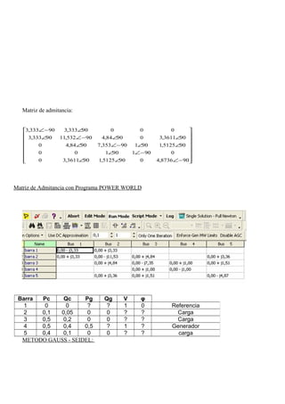 Matriz de admitancia:
















−∠∠∠
−∠∠
∠∠−∠∠
∠∠−∠∠
∠−∠
908736,40905125,1903611,30
090190100
905125,190190353,79084,40
903611,309084,490532,1190333,3
00090333,390333,3
Matriz de Admitancia con Programa POWER WORLD
METODO GAUSS - SEIDEL:
Barra Pc Qc Pg Qg V φ
1 0 0 ? ? 1 0 Referencia
2 0,1 0,05 0 0 ? ? Carga
3 0,5 0,2 0 0 ? ? Carga
4 0,5 0,4 0,5 ? 1 ? Generador
5 0,4 0,1 0 0 ? ? carga
 