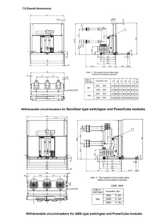 7.9 Overall dimensions
Withdrawable circuit-breakers for SecoGear type switchgear and PowerCube modules
 