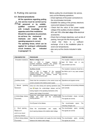 8. Putting into service
8.1. General procedures
All the operations regarding putting
into service must be carried out by
GE personnel or by suitably
qualified customer personnel
with in-depth knowledge of the
apparatus and of the installation.
Should the operations be prevented,
do not force the mechanical
interlocks and check that the
operating sequence is correct.
The operating forces, which can be
applied for racking-in withdrawable
circuit breakers, are indicated
in paragraph 7.5.
Before putting the circuit-breaker into service,
carry out the following operations:
– Check tightness of the power connections to
the circuit-breaker terminals;
– Establish the setting of the primary electronic
overcurrent release (if provided);
– Check that the value of the power supply
voltage of the auxiliary circuits is between
85% and 110% of the rated voltage of the electrical
accessories;
– Check that no foreign objectives, such as bits of
packing, have got into the moving parts;
– check that there is a sufficient
exchange of air in the installation place to
avoid over temperatures;
– also carry out the checks indicated in table
T3.
ITEM INSPECTED PROCEDURE POSITIVE CHECK
1 Insulation resistance. Medium voltage circuit
With a 2500 V megger, measure the
insulation resistance between the phases and
the exposed conductive part of the circuit.
The insulation resistance should be at
least 50 Mohm and in any
case constant over time.
Auxiliary circuits
With a 500 V megger (if the apparatus
installed allows this), measure the insulation
resistance between the auxiliary circuits and
the exposed conductive part.
The insulation resistance should be a
few Mohm and in any case constant
over time.
2 Auxiliary circuits. Check that the connections to the control circuit are
correct: proceed at the relative power supply.
Operations and signals normal.
3 Manual operating
mechanism
Carry out a few closing and opening operations (see
cap. 6) Supply the undervoltage release and the
locking magnet on the operating mechanism at the
relative rated voltage (if provided).
The operations and according indicators
work correctly
4 Undervoltage release
(if provided).
Supply the undervoltage release at the relative rated
voltage and carry out the circuit-breaker
closing operation.
The circuit-breaker closes normally.
The signals are normal.
Cut off power to the release. The circuit-breaker opens. The
indicating changes over.
5 Shunt opening
release and
additional shunt
opening release
Close the circuit-breaker and supply the
shunt opening release at the relative rated voltage.
The circuit-breaker opens normally.
The signals are normal.
6 Shunt closing release
(if provided).
Open the circuit-breaker and supply the shunt closing
release at the relative rated voltage.
The circuit-breaker opens normally.
The signals are normal.
 